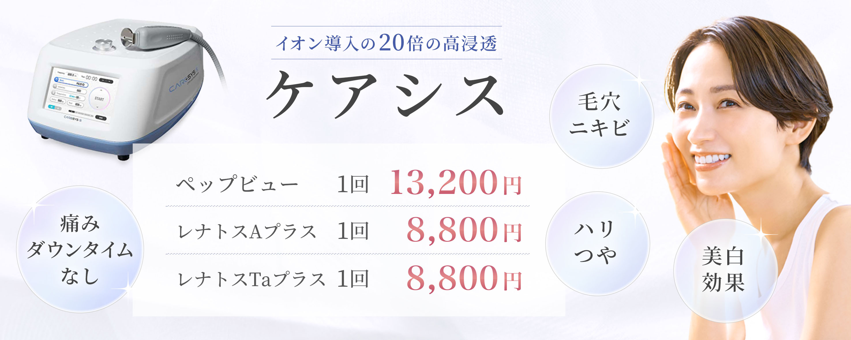 イオン導入の20倍の高浸透「ケアシス」