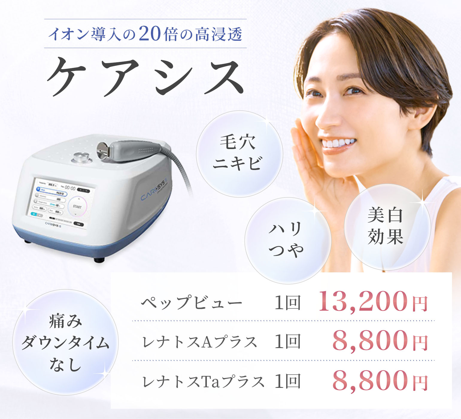 イオン導入の20倍の高浸透「ケアシス」